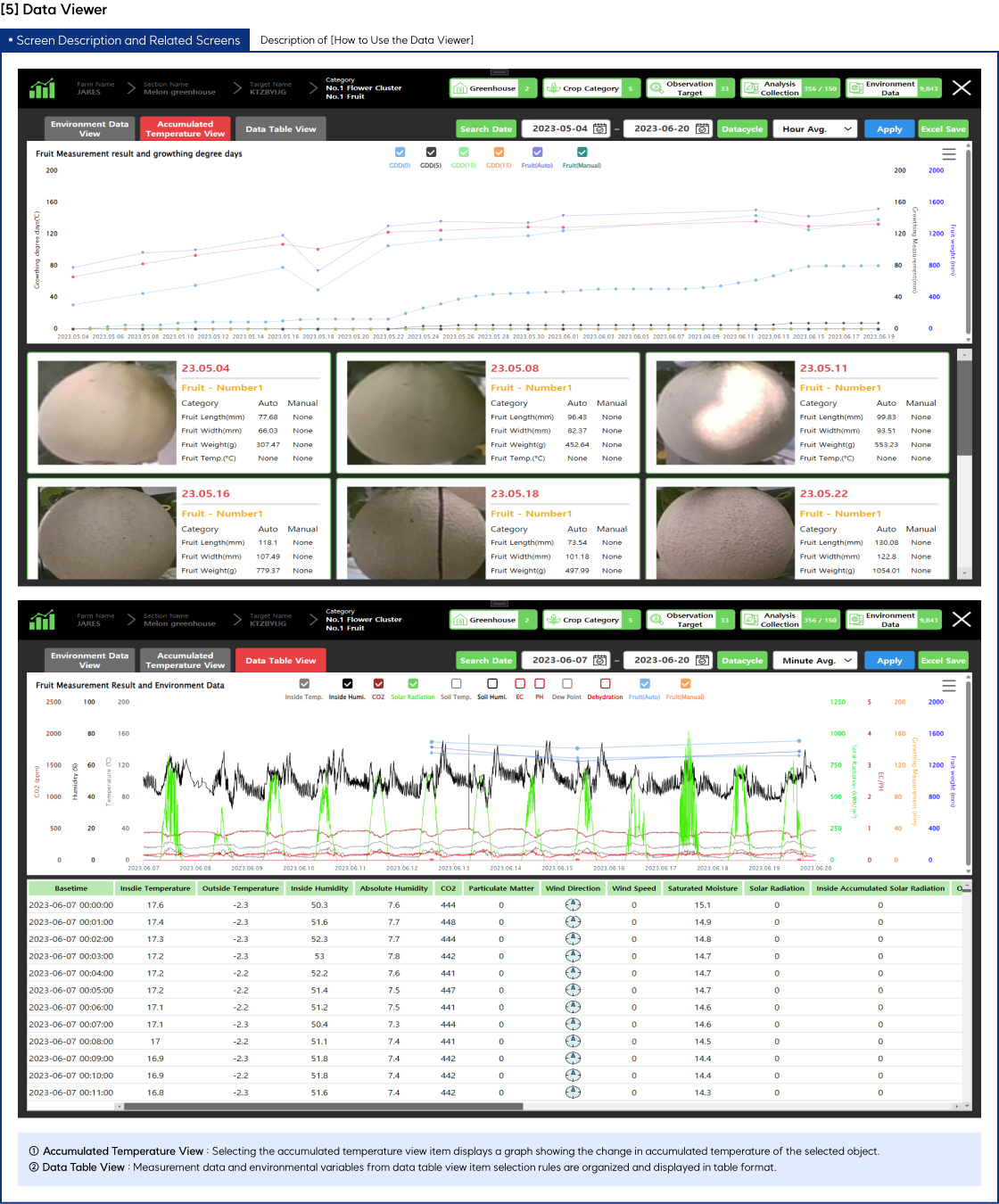 데이터 뷰어데 대한 설명입니다.